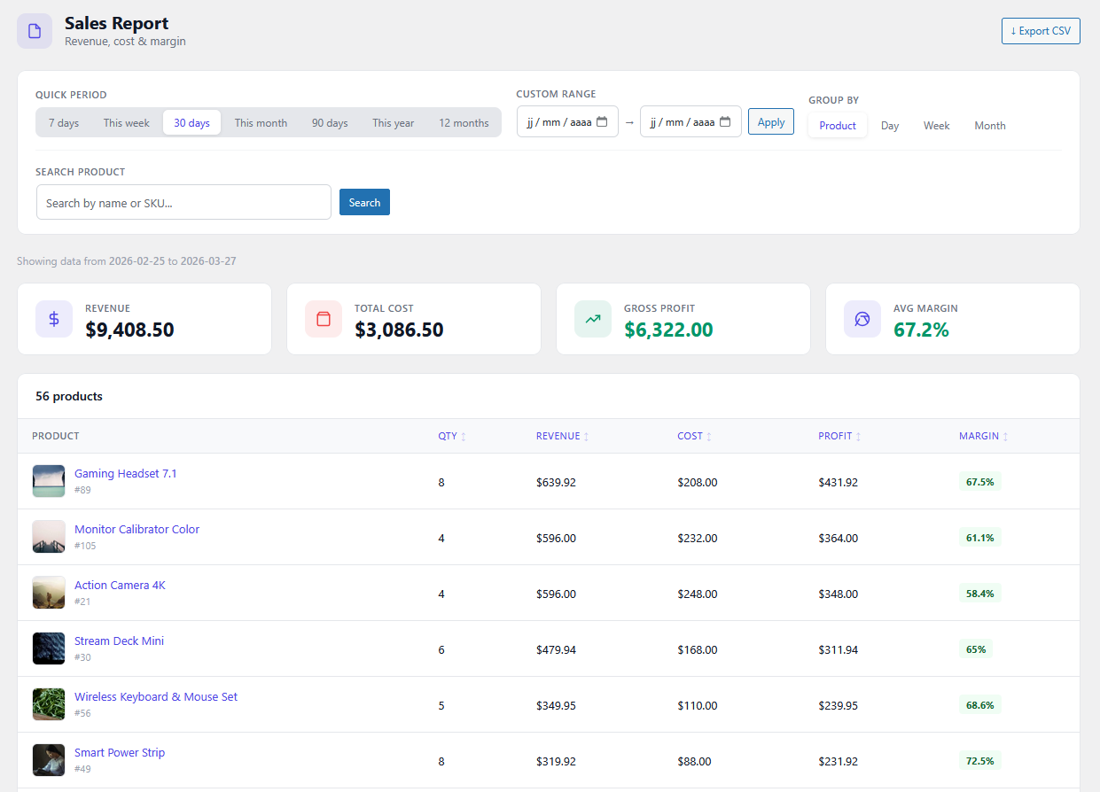 Synklio Cost of Goods — Sales Report with profit and margin by product