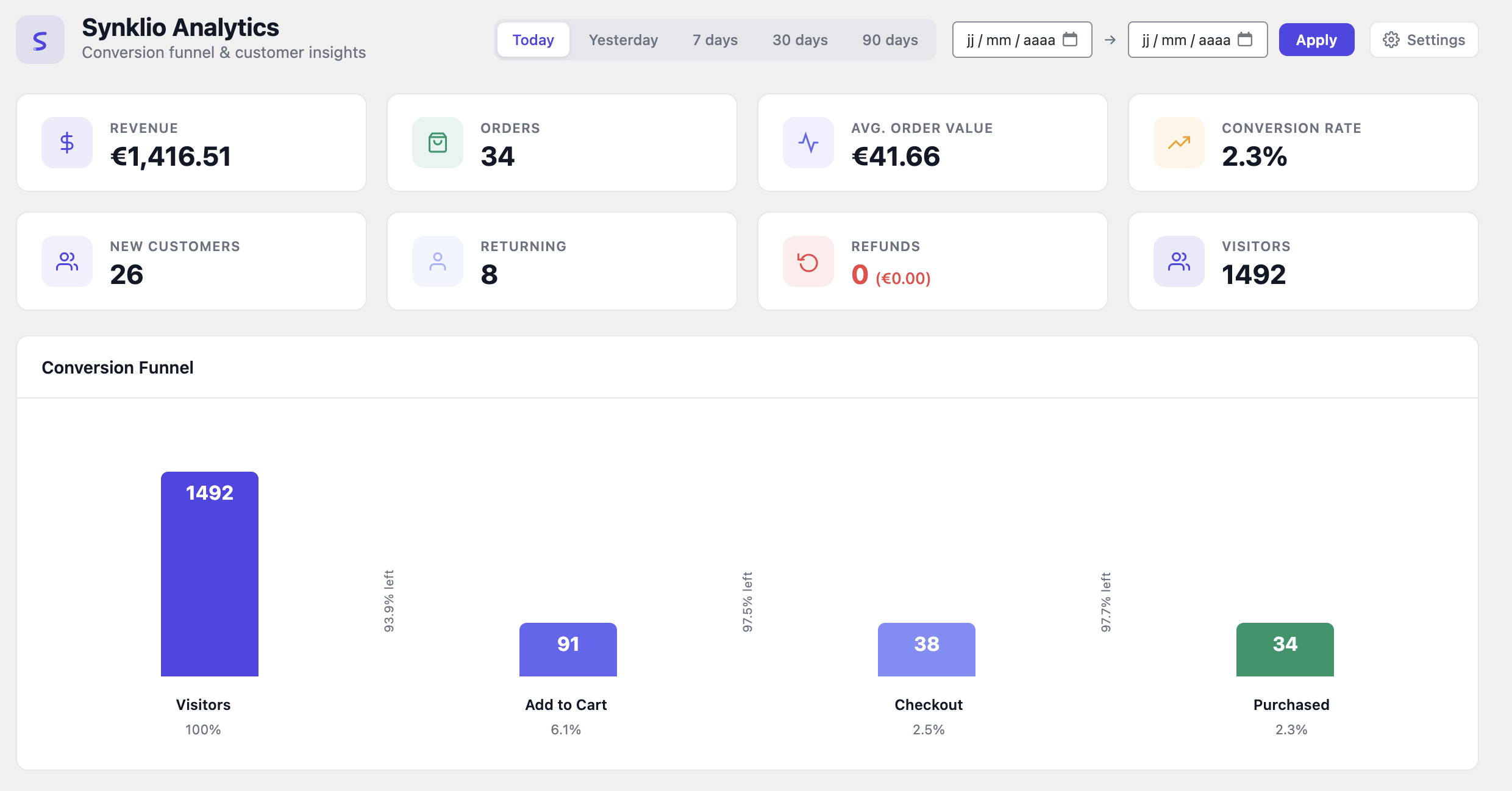 Dashboard