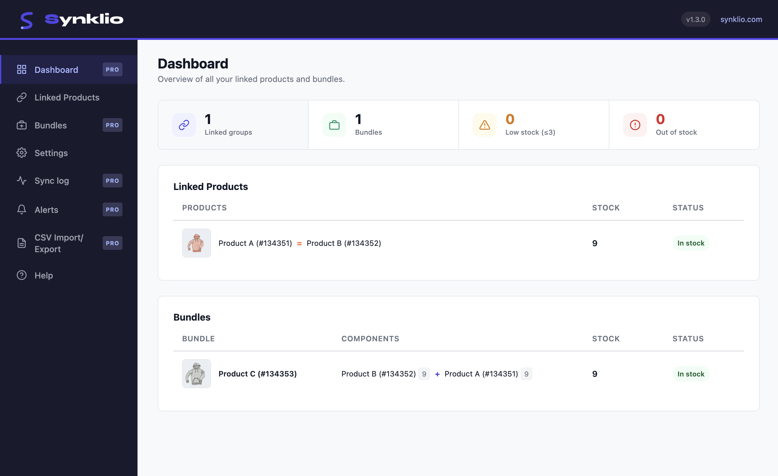 Linked Products